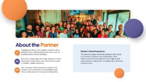Partnership Proposal Presentation Deck About Slide