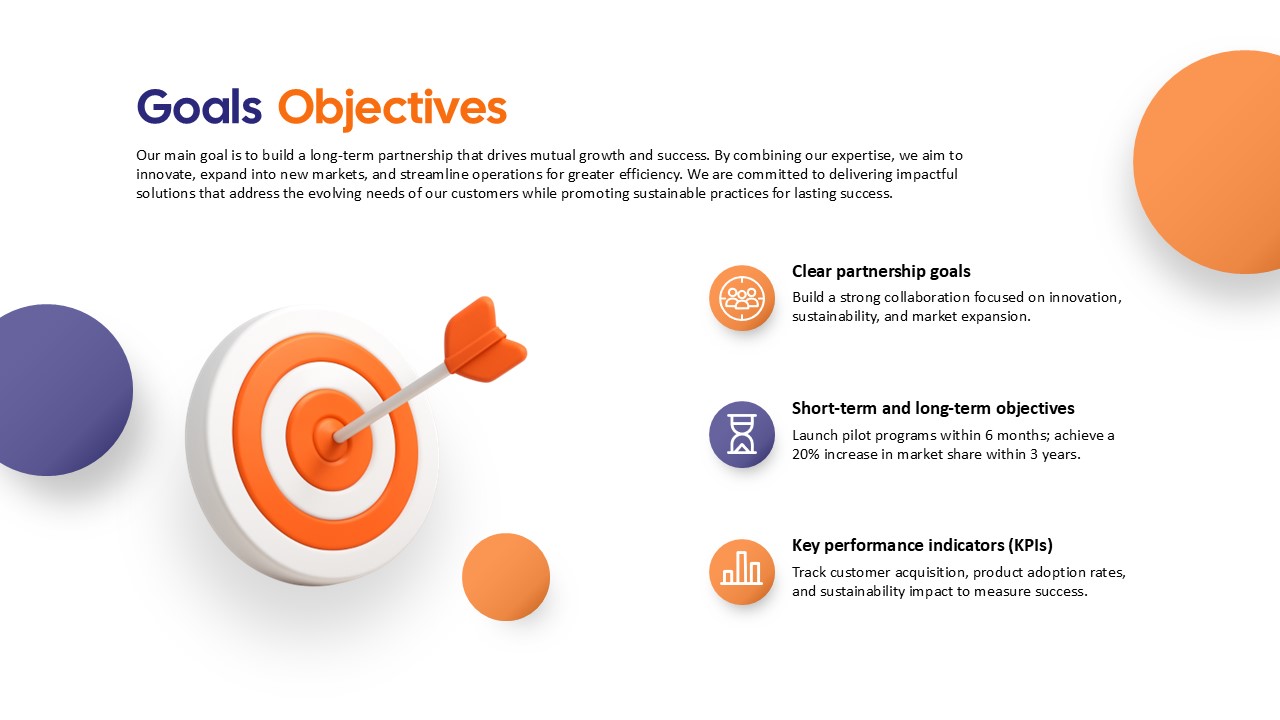 Partnership Proposal Presentation Deck Goals Objectives Slide