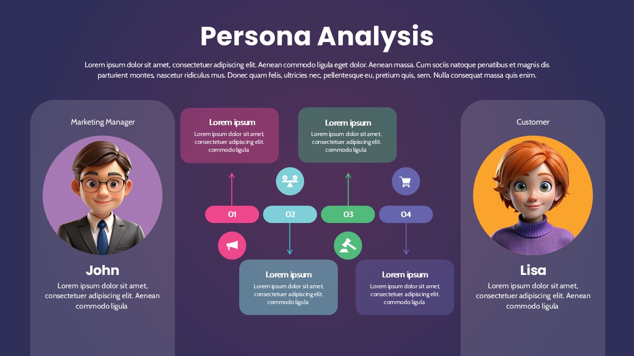 Persona Analysis Presentation Slide for PPT & Google Slides