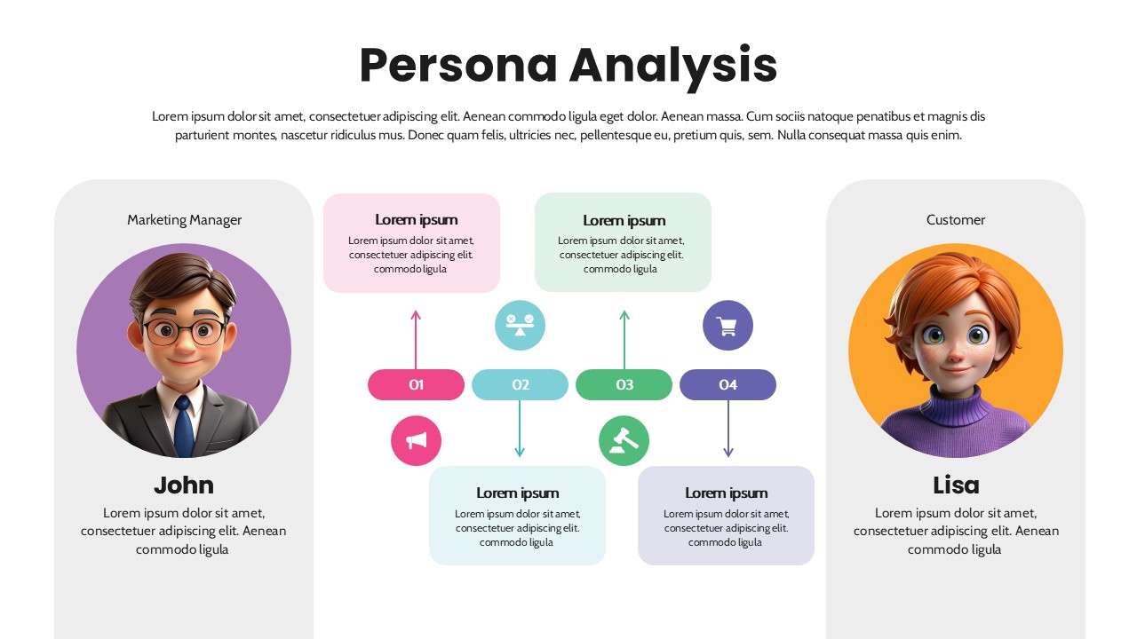 Persona Analysis Template for PowerPoint & Google Slides