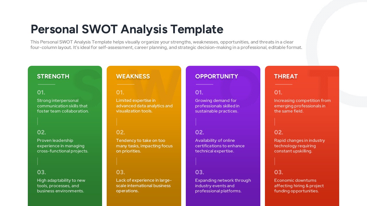 Personal SWOT Analysis Matrix Cards Template for PowerPoint & Google Slides