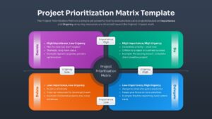 Project Prioritization Matrix Guide Presentation Slide for PowerPoint & Google Slides