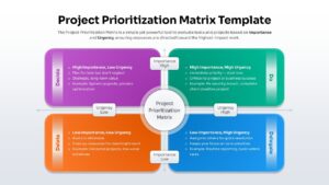 Project Prioritization Matrix Guide Template for PowerPoint & Google Slides