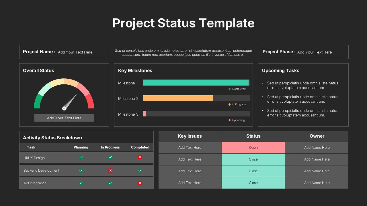 Project Status Dashboard with Gauge Presentation Slide