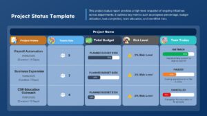 Dashboard Project Status Presentation Slide for PowerPoint & Google Slides