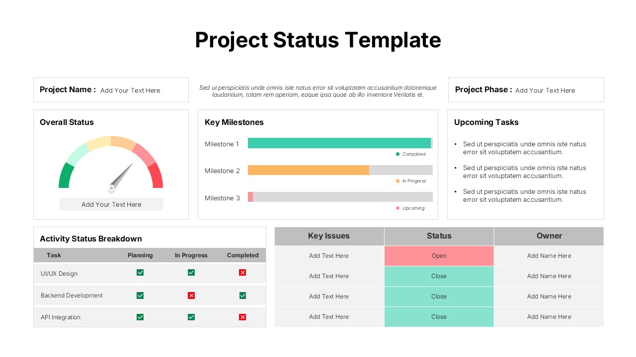 Project Status Template Dashboard with Gauge