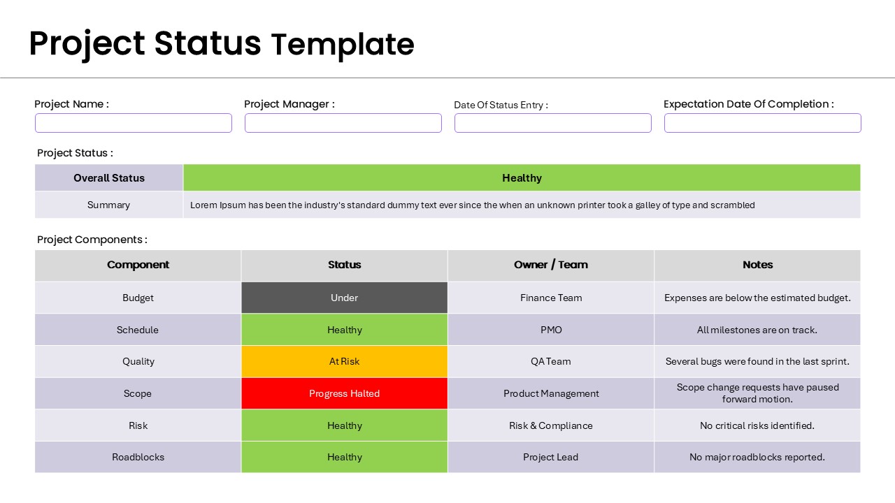 Project Status Template for PowerPoint & Google Slides