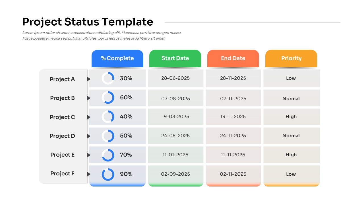 Project Status with Progress & Priority Template