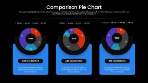 Quarterly Comparison Pie Chart Layout Presentation Slide