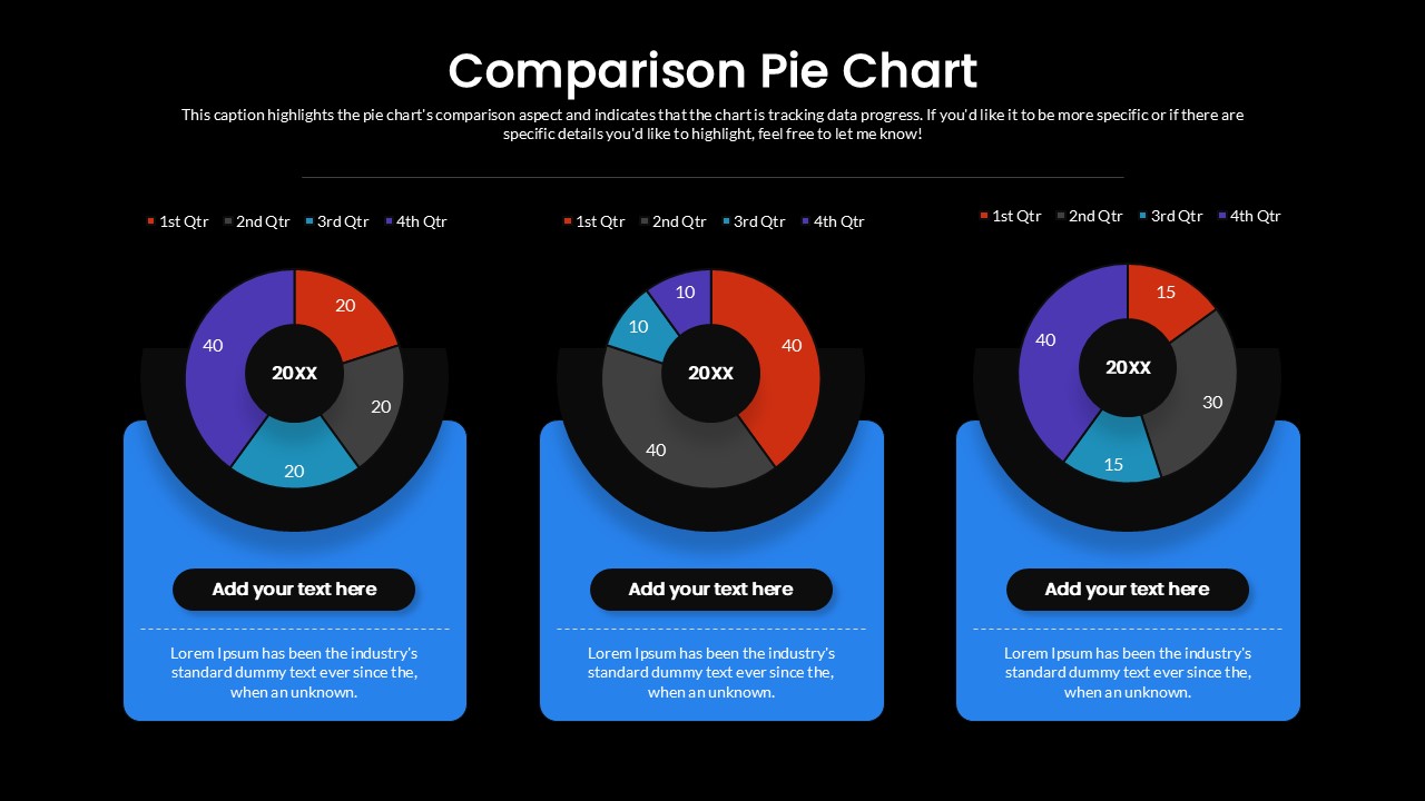 Quarterly Comparison Pie Chart Layout Presentation Slide