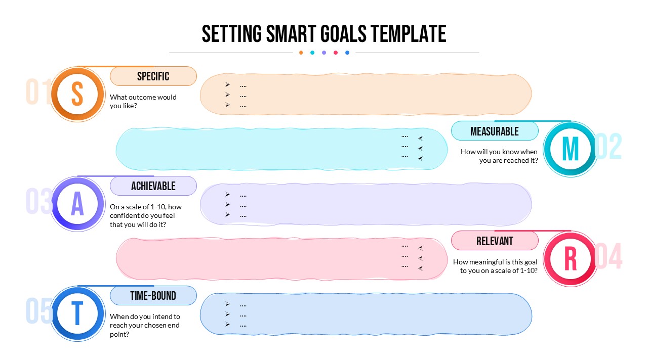 SMART Goals Setting Template