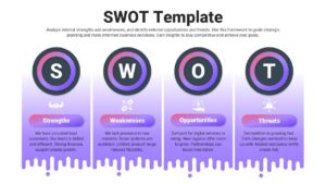 SWOT Business Presentation Slide