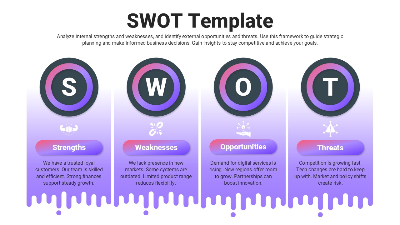 SWOT Business Presentation Slide