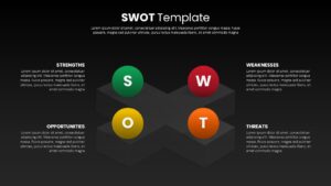 SWOT slide