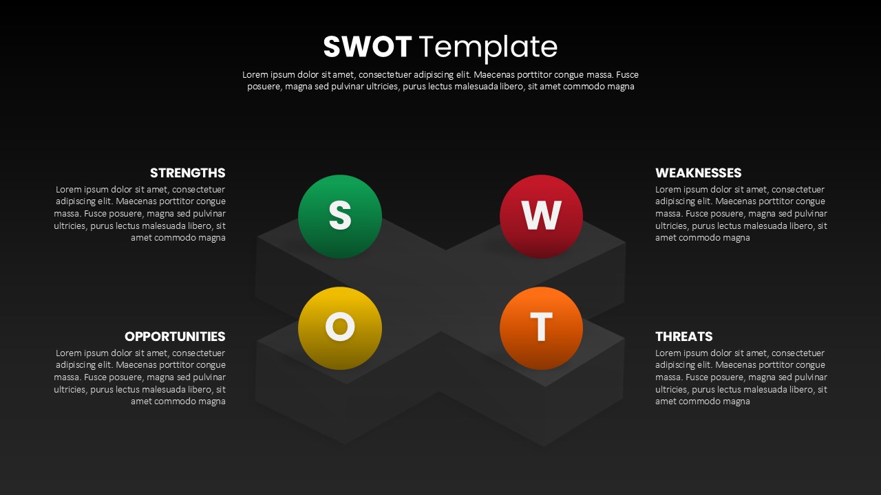 SWOT slide