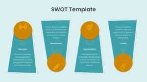 Trapezoid SWOT Analysis Presentation Template for PPT & Google Slides