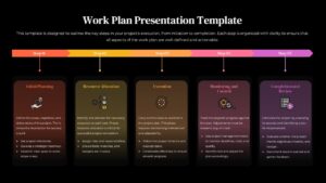 Work Plan Presentation Slide for PowerPoint & Google Slides