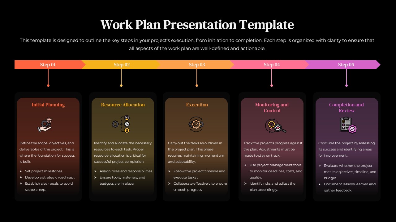 Work Plan Presentation Slide for PowerPoint & Google Slides