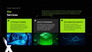 AI Startup Company Profile Services Slide