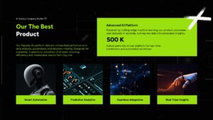 AI Startup Company Profile Template Best Product Slide