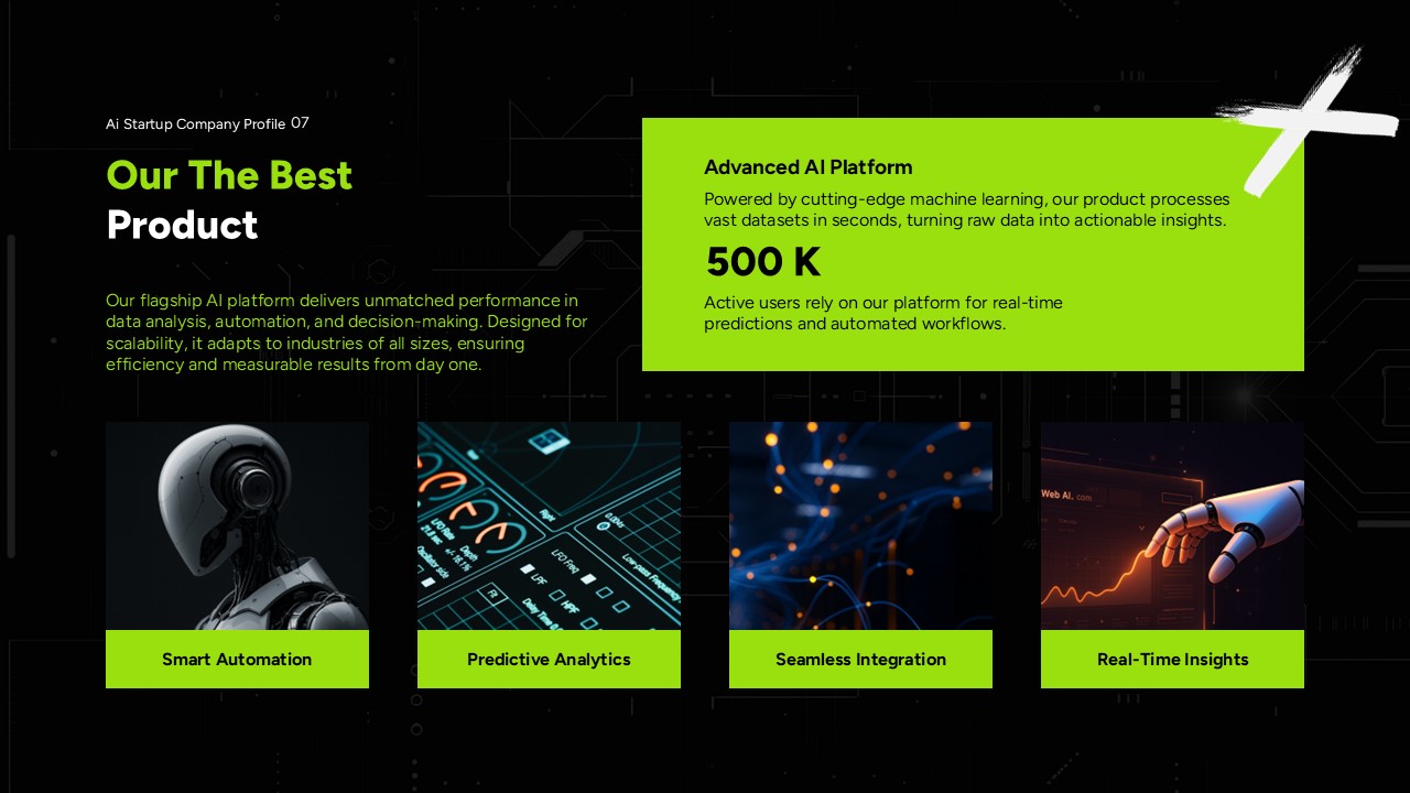 AI Startup Company Profile Template Best Product Slide