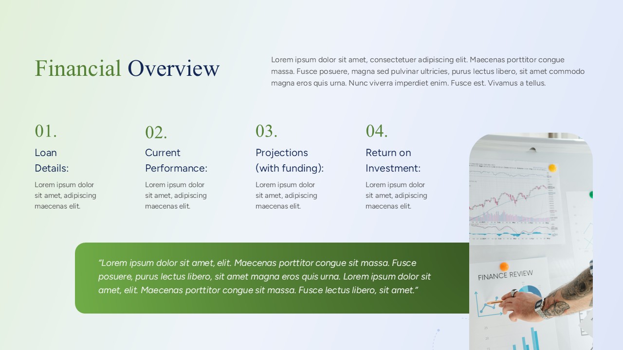 Bank Proposal Presentation Financial Overview
