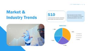 Finance Company Business Overview Market and Industry Trends