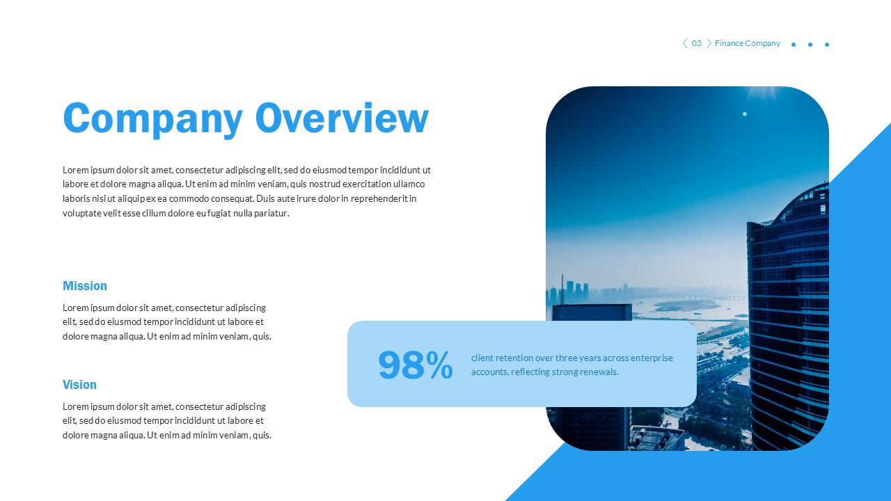 Finance Company Business Overview