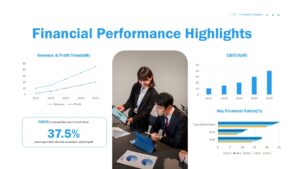 Finance Company Financial Performance Highlights Overview