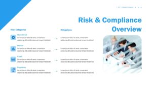 Finance Company Risk and Compliance Overview