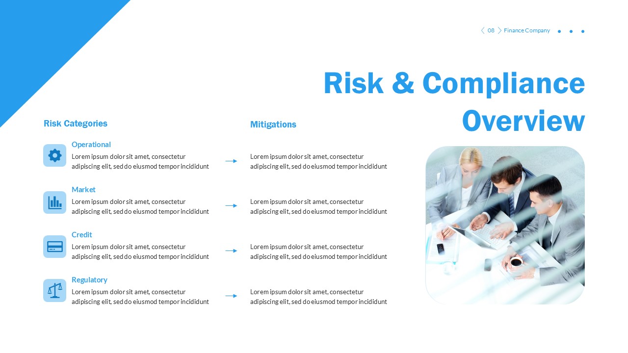 Finance Company Risk and Compliance Overview
