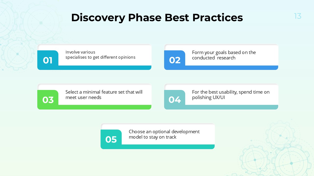 Project Discovery Best Practices