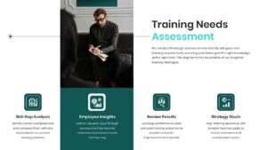 Training Consulting Template Assessment Slide