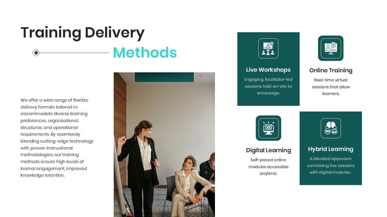 Training Consulting Template Delivery Methods Slide