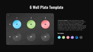 6 Well Plate Template