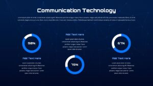 Communication Technology IT Presentation