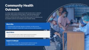 Community Health Outreach Overview Slide
