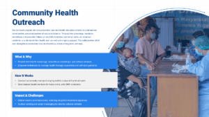 Community Health Outreach Template