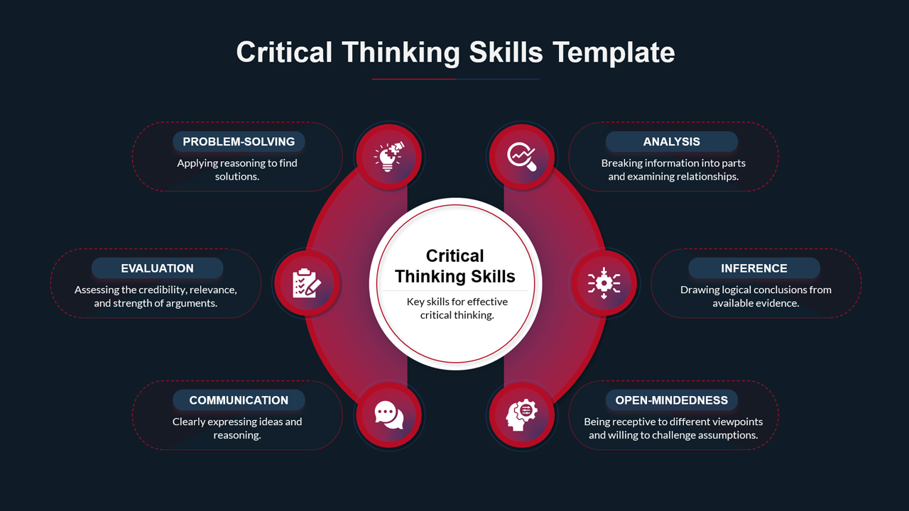 Critical Thinking Skills Presentation Slide