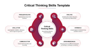Critical Thinking Skills Presentation Template