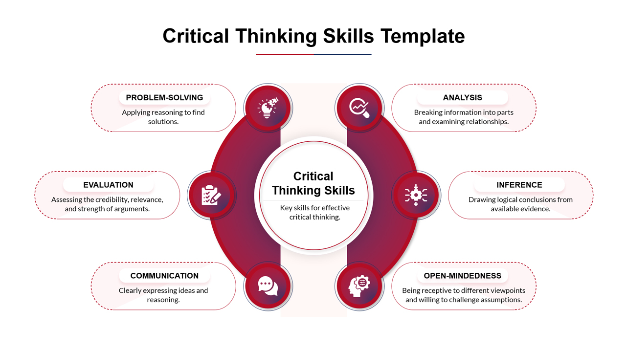 Critical Thinking Skills Presentation Template