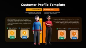 Customer Persona Comparison Profile Slide