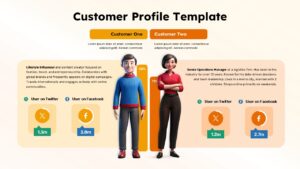 Customer Profile Template
