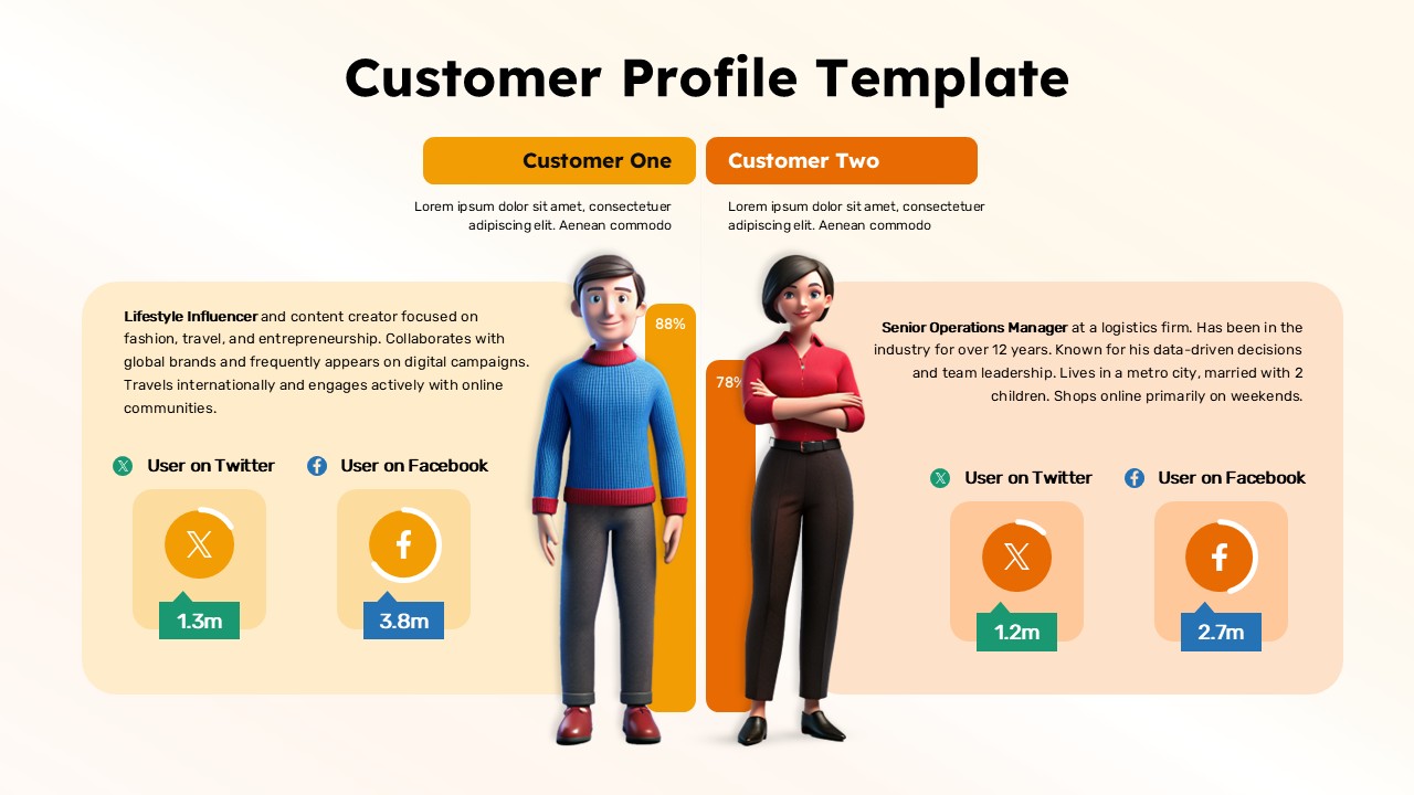 Customer Profile Template