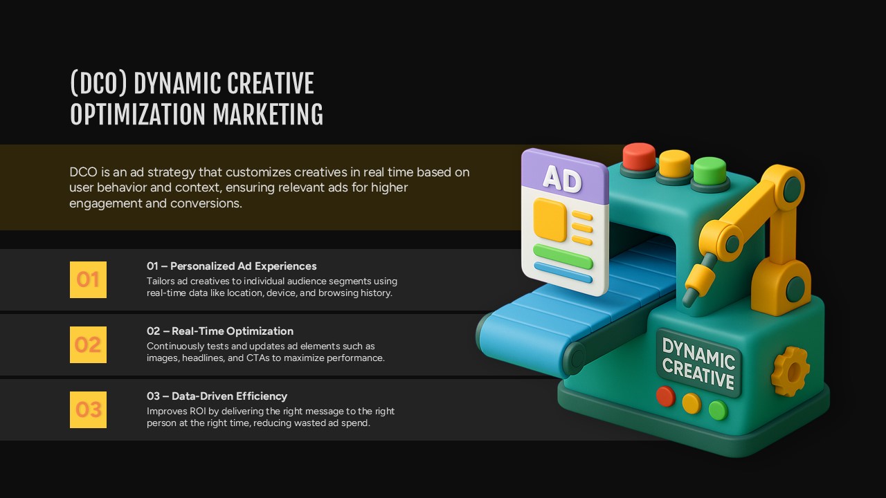 Dynamic Creative Optimization Marketing Presentation Slide