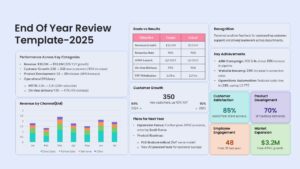 End of Year Review Slide For Creating Presentation