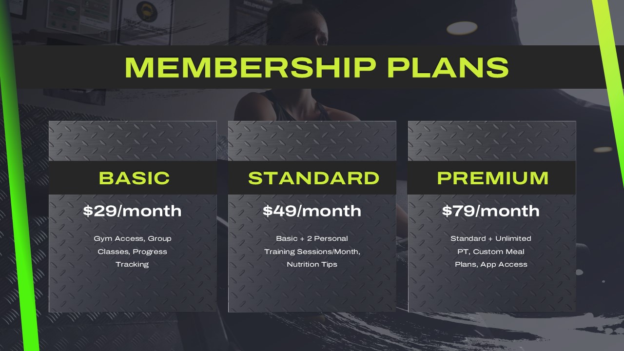 Fitness Membership Plans Presentation
