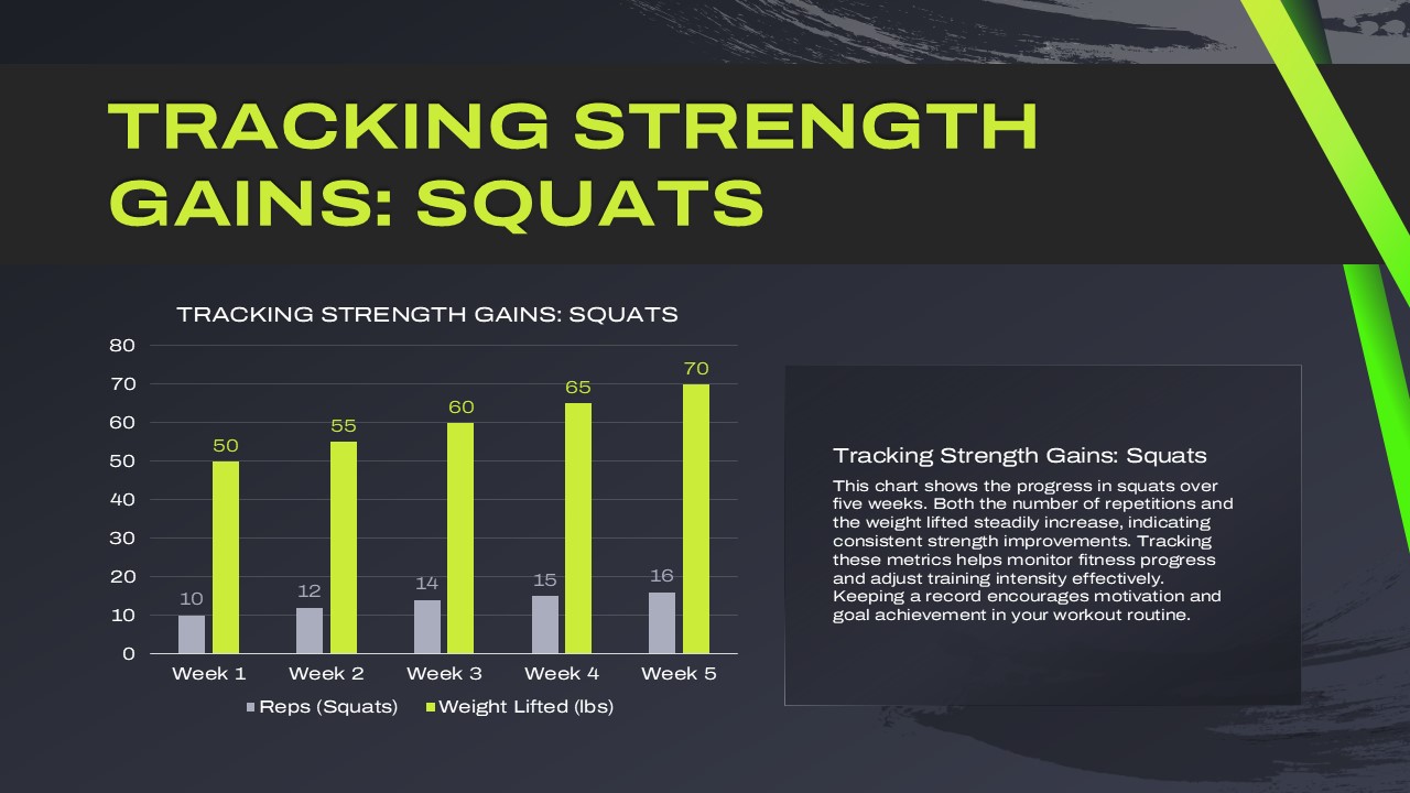 Strength Tracking Presentation Slide