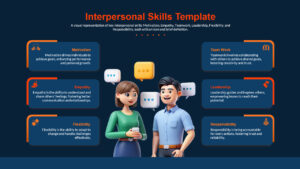 Interpersonal Skills Presentation Slide