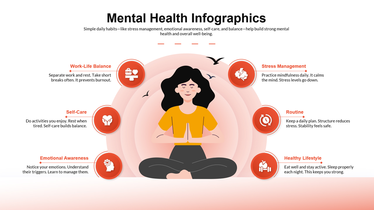 Mental Health Infographics Template